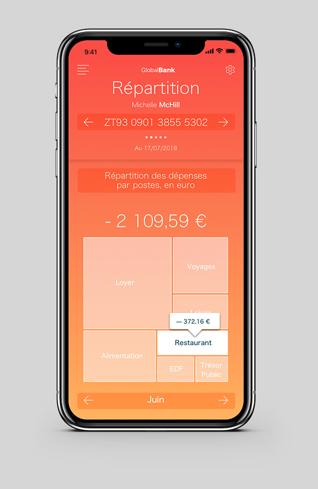 HO_04_GlobalBANK