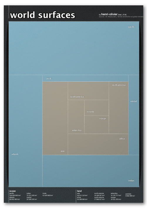 HO_WorldSurface_121