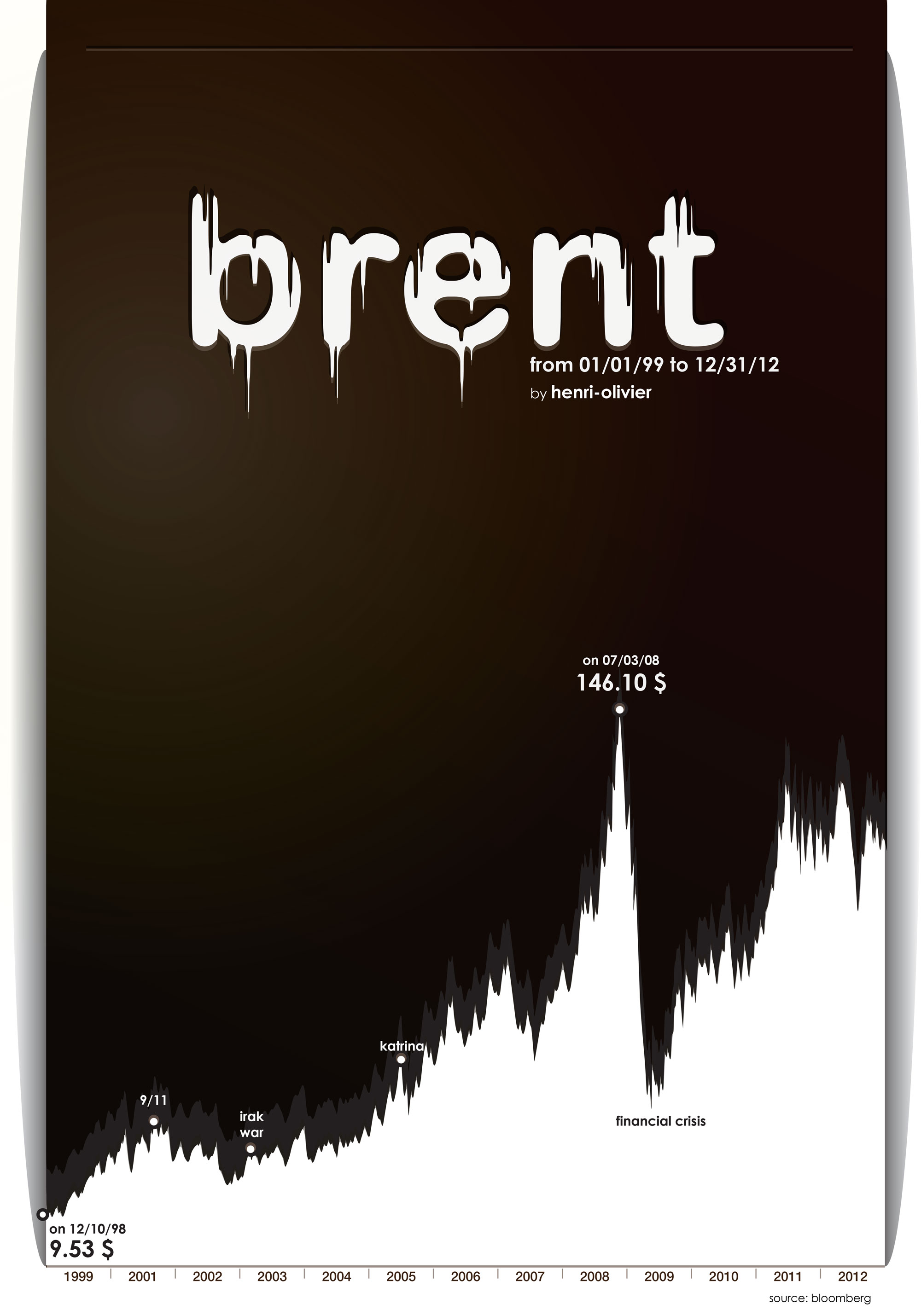 BRENT_Henri-Olivier_12