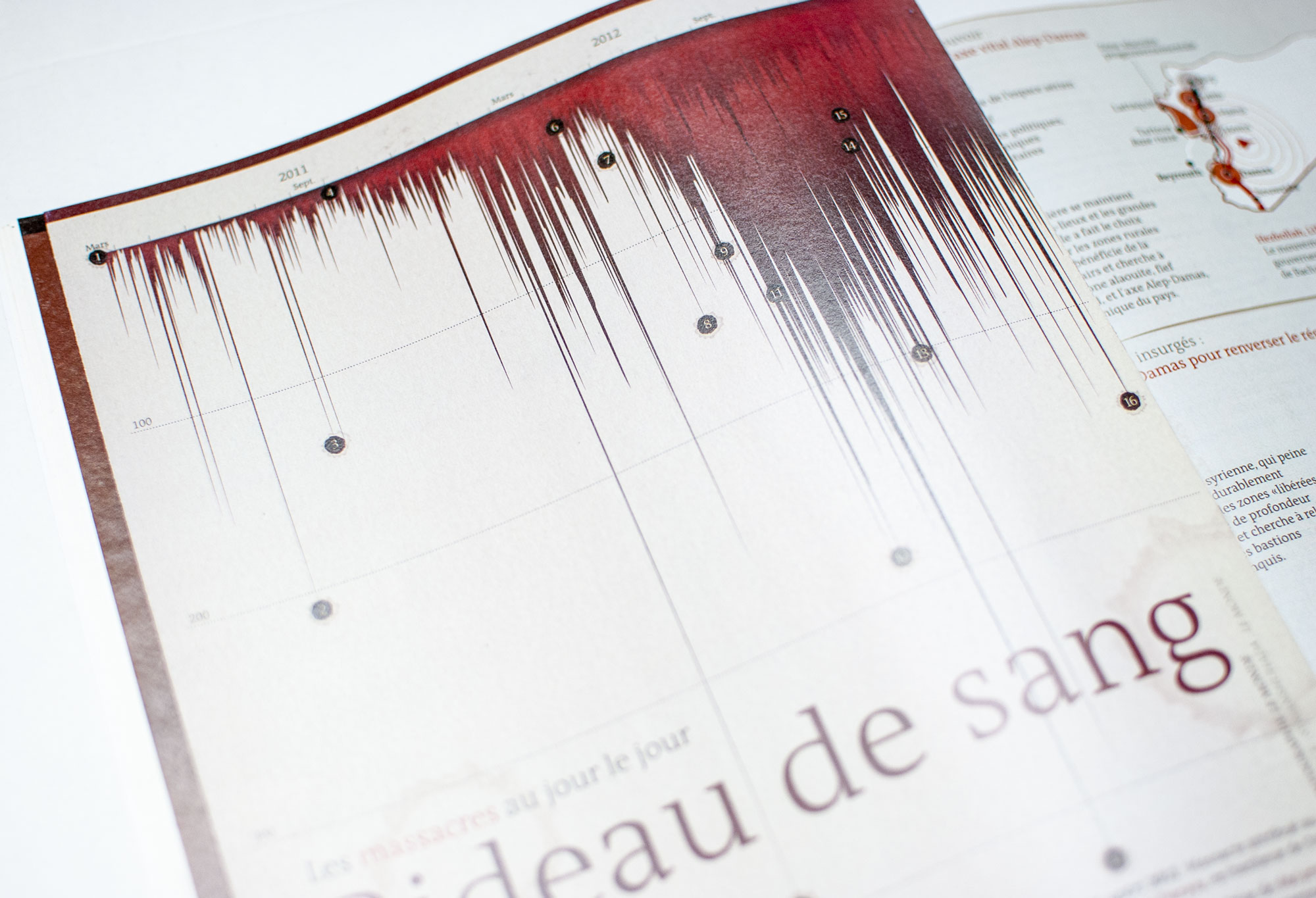 SYRIE_Henri-Olivier_15