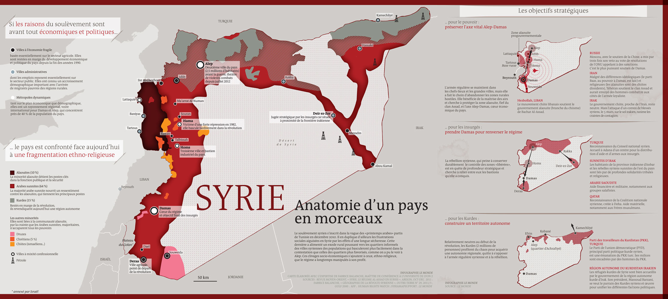 SYRIE_Henri-Olivier_17