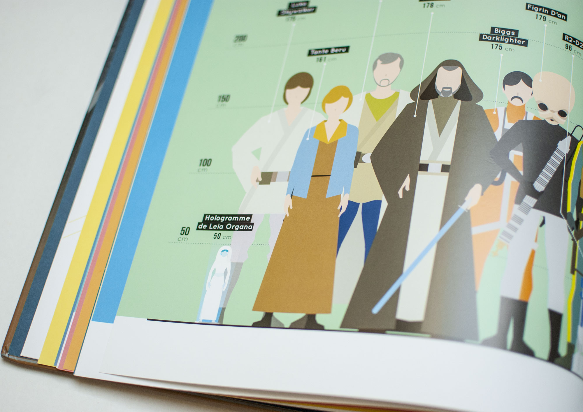 STARWARS_HACHETTE_Henri-Olivier_11