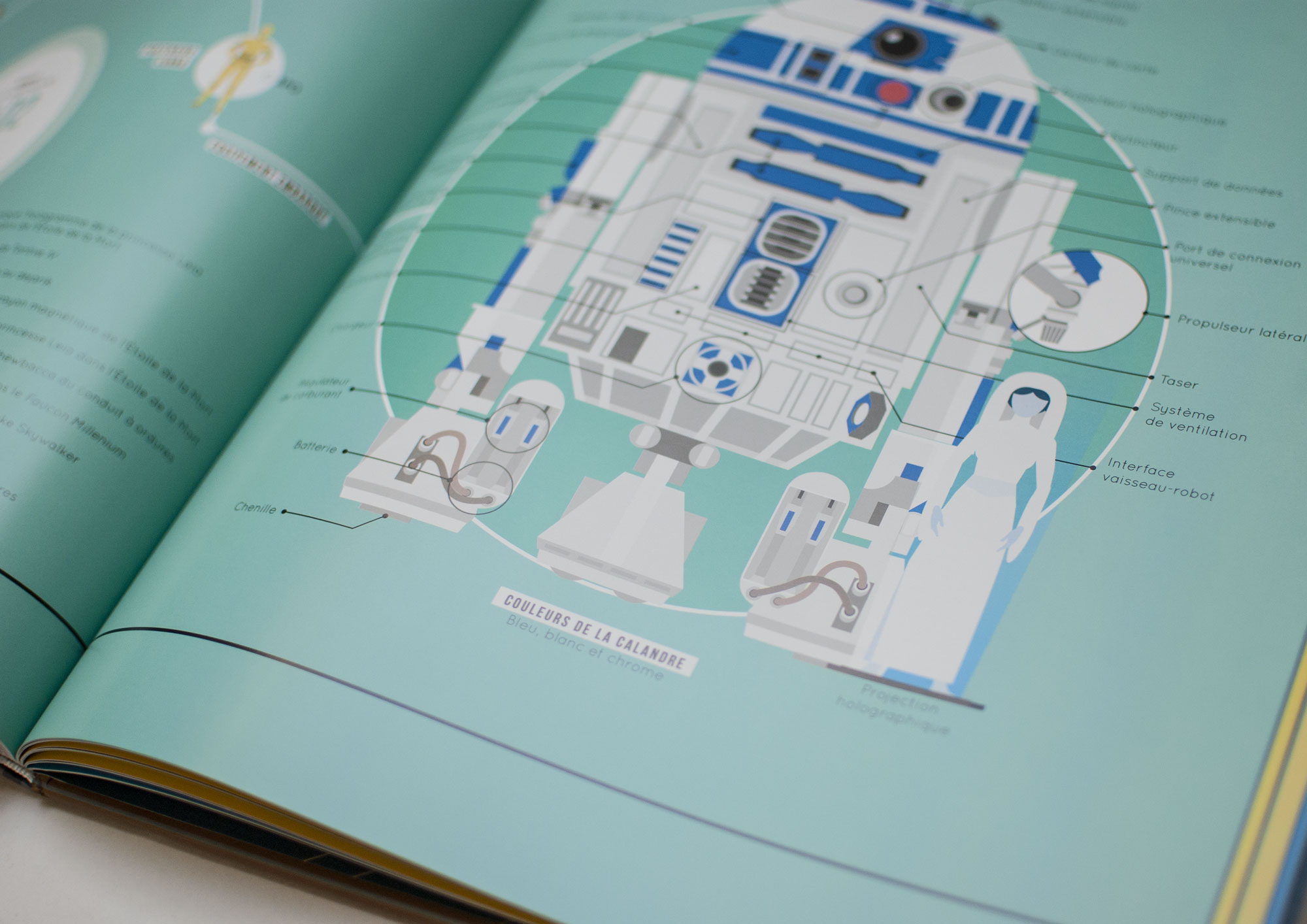STARWARS_HACHETTE_Henri-Olivier_13