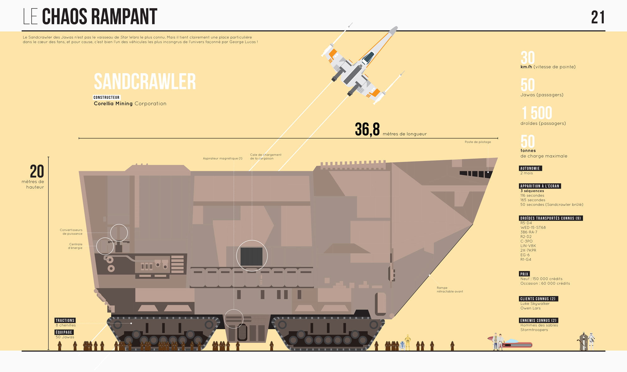 STARWARS_HACHETTE_Henri-Olivier_22