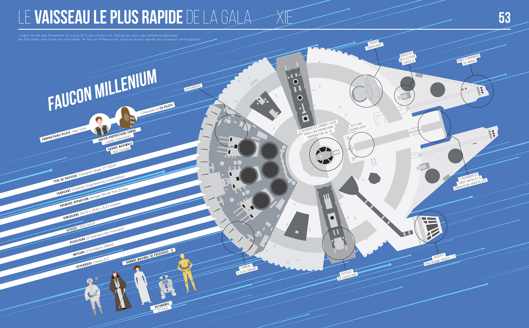 STARWARS_HACHETTE_Henri-Olivier_25